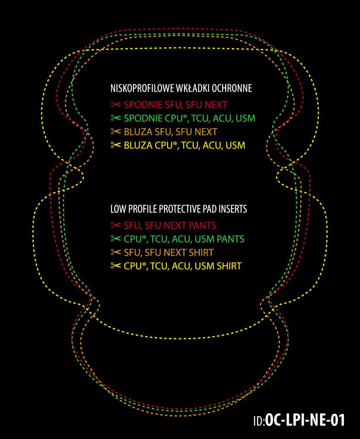 Low Profile Protective Pad Inserts - Image 3